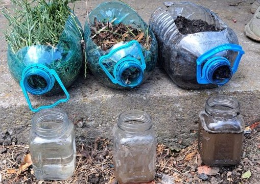 Picătura călătoare și lecția naturii despre viață - Activitate STEM